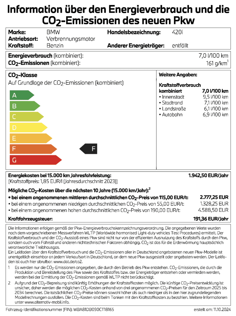 BMW 420i Label