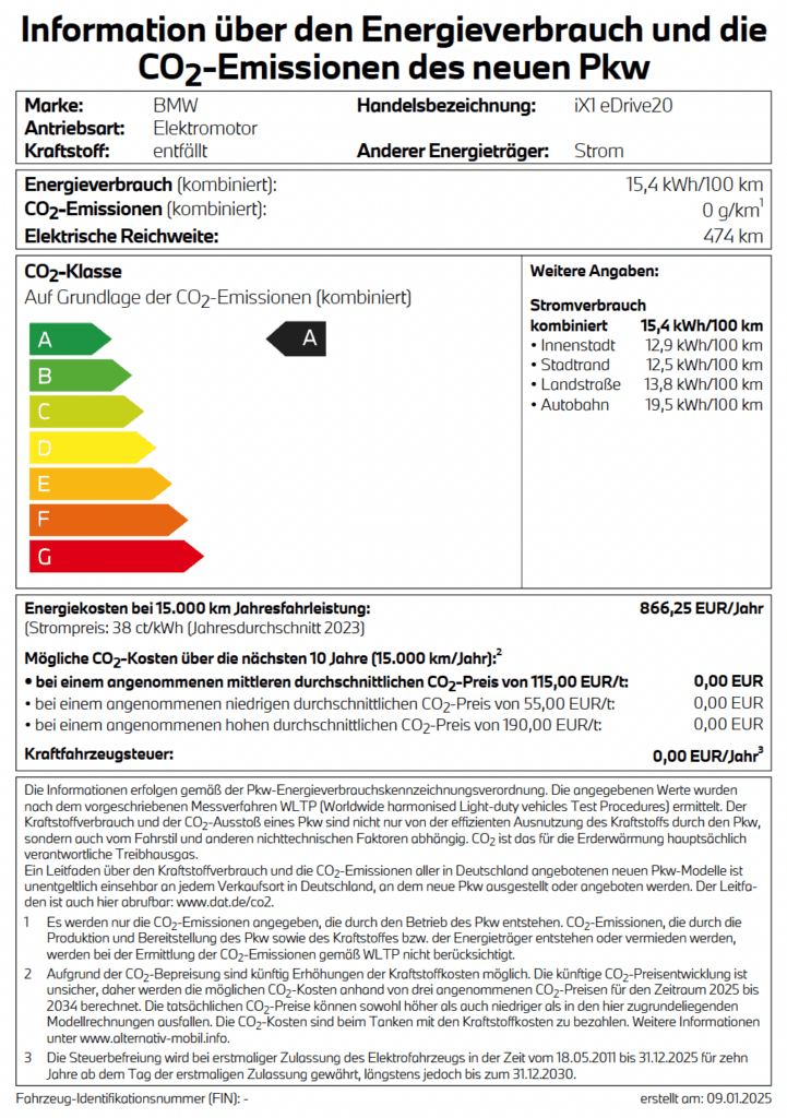 BMW iX1 Verbrauchswerte