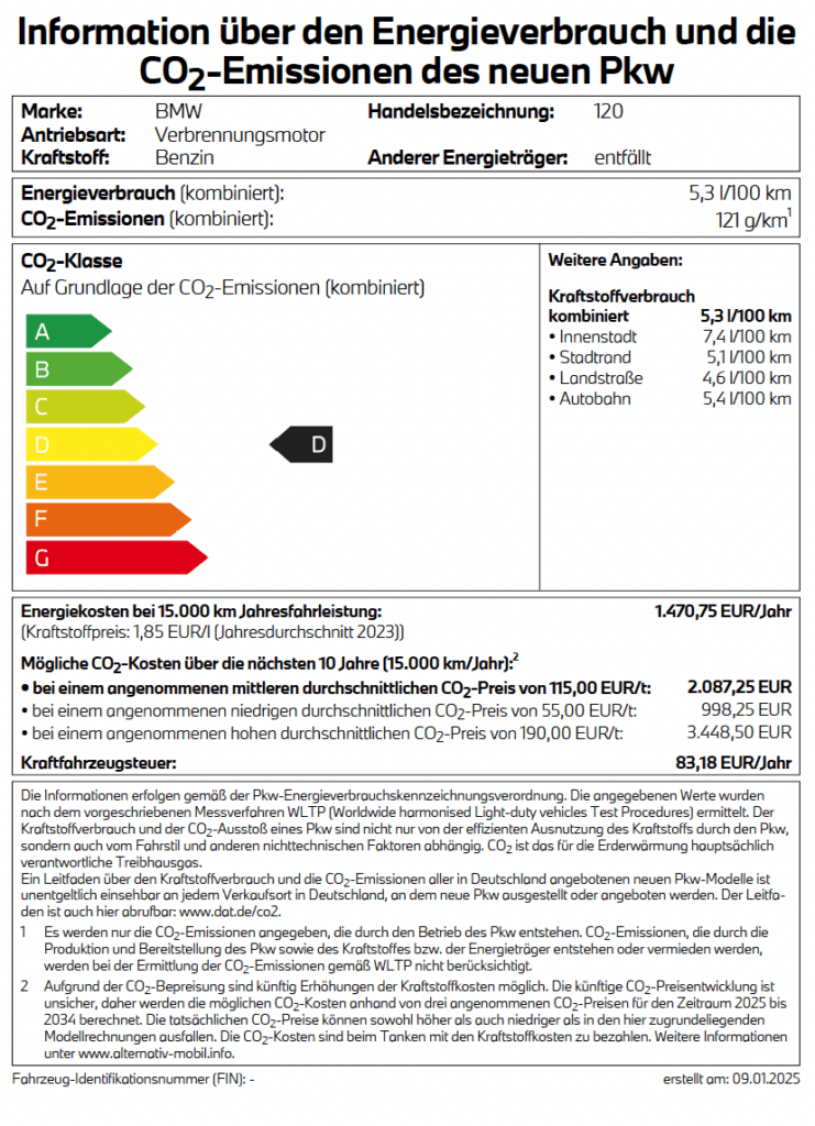 BMW 120 Verbrauchswerte